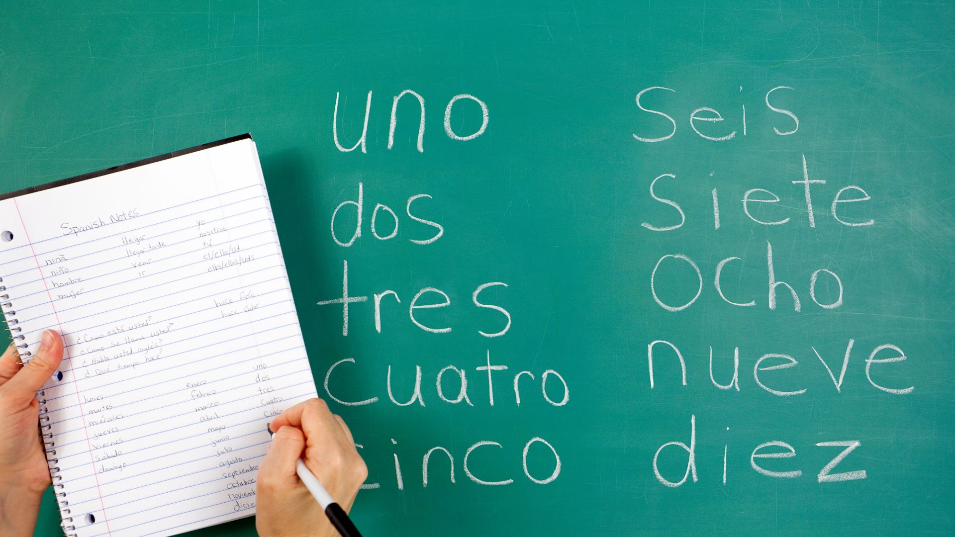 spanish words